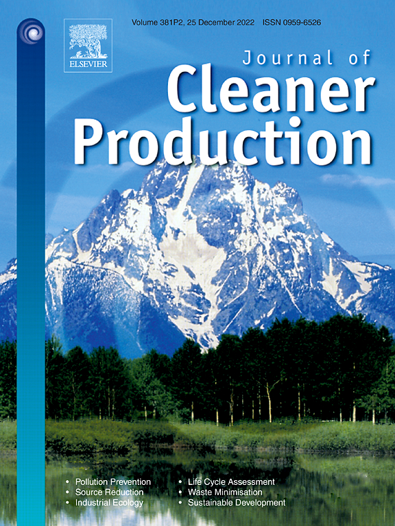 Journal-of-Cleaner-Production-cover