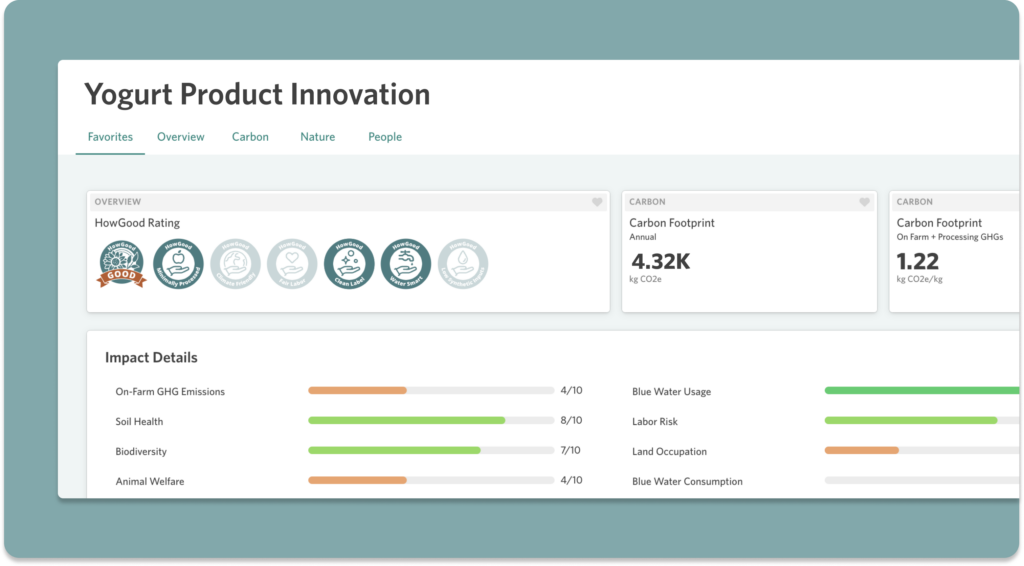 Access all your product impact data in one user-friendly dashboard