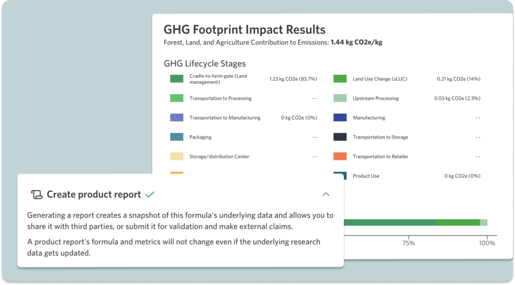 Export GHG Protocol-compliant Product Carbon Footprint reports