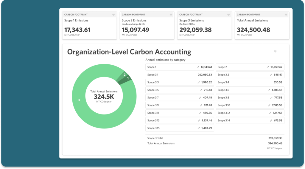 Streamline your carbon accounting for Scopes 1, 2, and 3